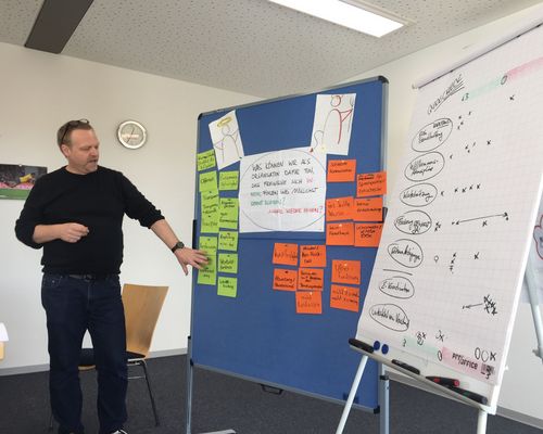 Mitgliederentwicklung - aber wie?