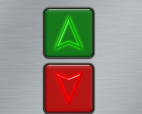 Grafik zu Aufstieg und Abstieg