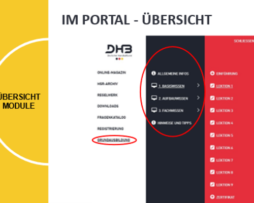Die SR-Ausbildung startet in die nächste Runde 
