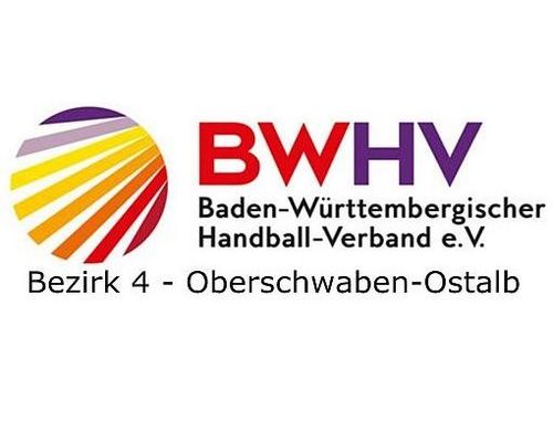 Staffeleinteilungen 2025/2026